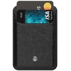 کاور LEVELO مدل Bond Card Holder Wallet